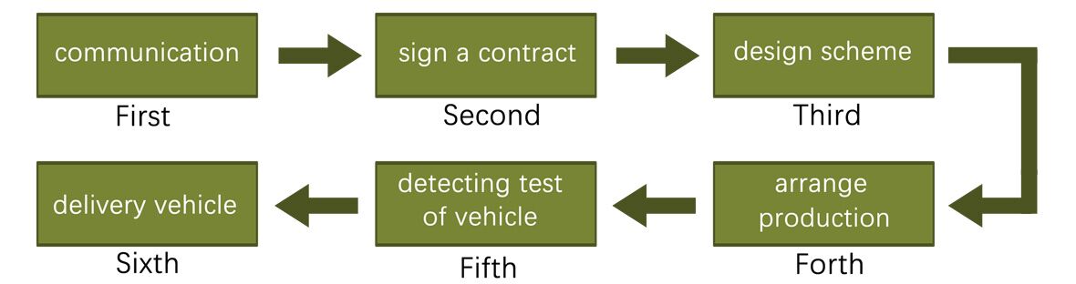 ຮູບພາບ QQ 202101151616363636